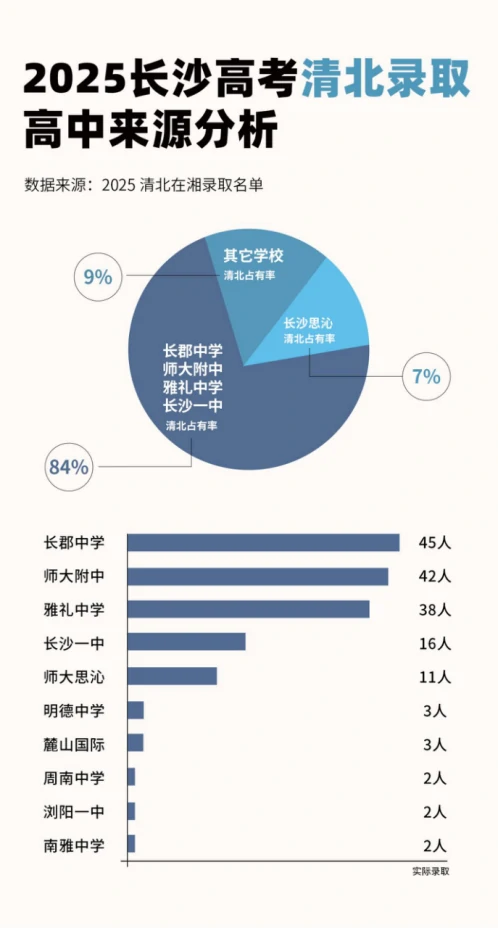 思沁复读.webp 思沁复读.webp