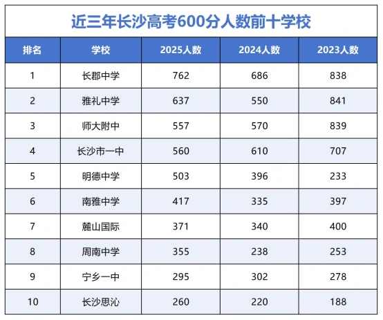 思沁复读.webp 思沁复读.webp