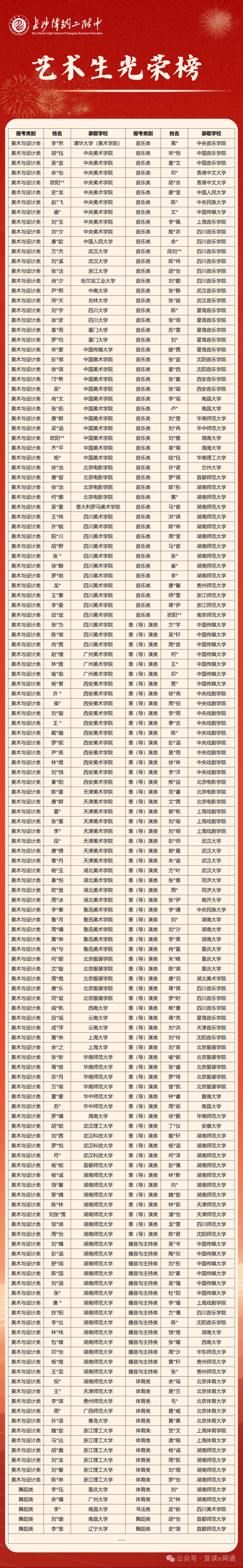 654f93ecbdf6e2a34eef35d7b1c4510e.png